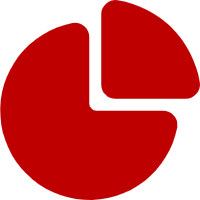 統(tǒng)計(jì)領(lǐng)域
